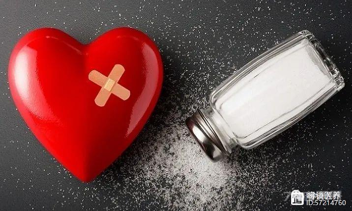 盐是如何影响您的身体的？