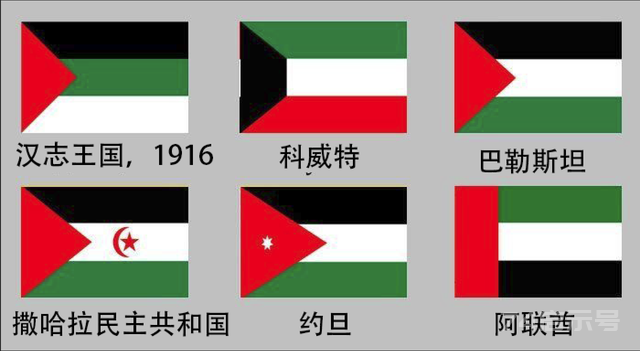 国旗也分派系：为什么很多国旗很像？