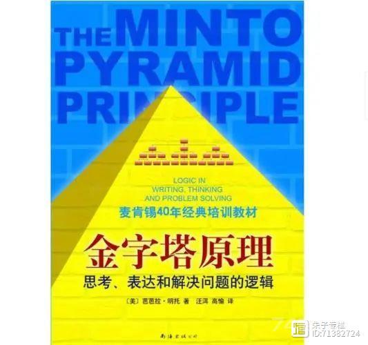解读《金字塔的原理》，麦肯锡公司最有效果的工作方法