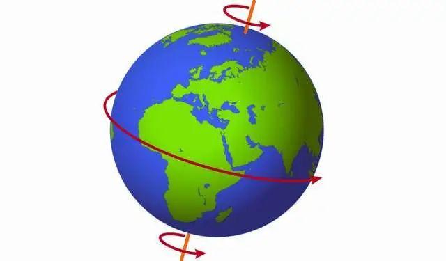 如果一个人站在地球的北极点上，他会不会察觉到自己在原地转圈？