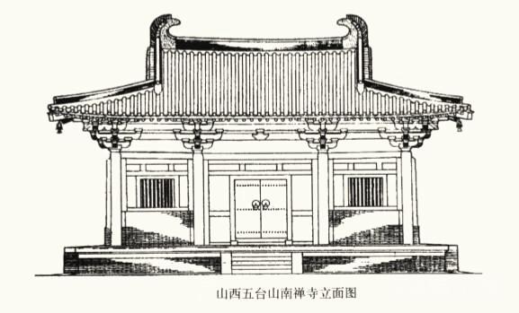 中华古建筑艺术瑰宝：南禅寺大殿