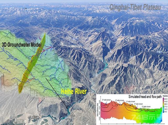 95年发现青藏高原“地底空间”，里面有什么呢？面积超3个台湾省