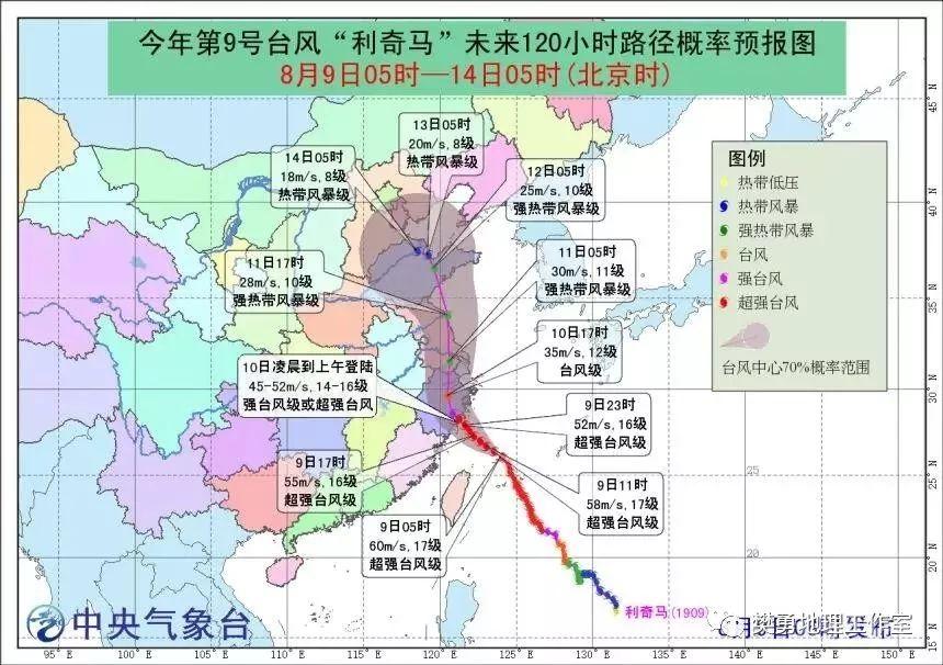 【地理拓展】台风移动路径变化的影响因素