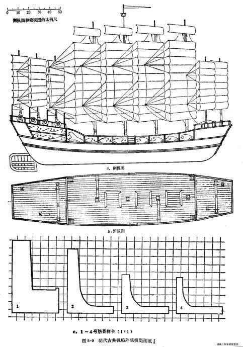中国帆船图纸集