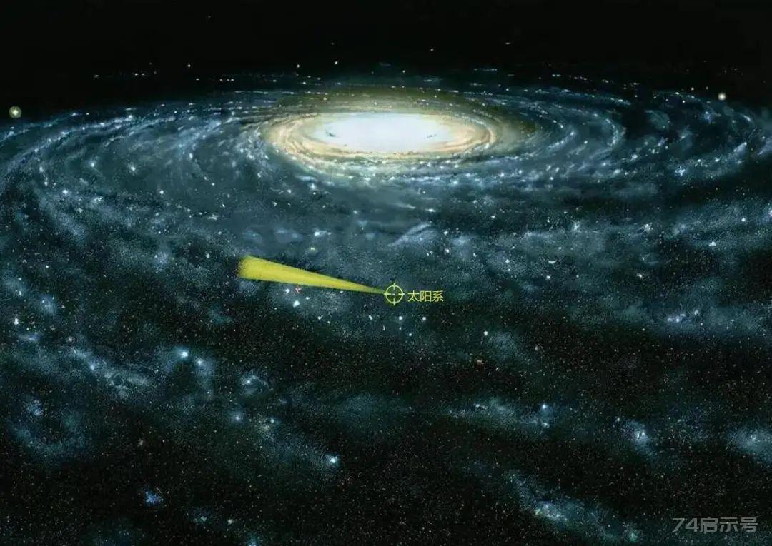 太阳系有多渺小？在拉尼亚凯亚超星系团中，太阳系只是一粒尘埃