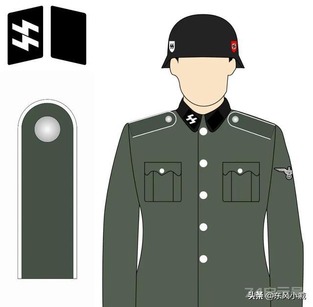 世界军衔之—纳粹德国（二）纳粹党卫军