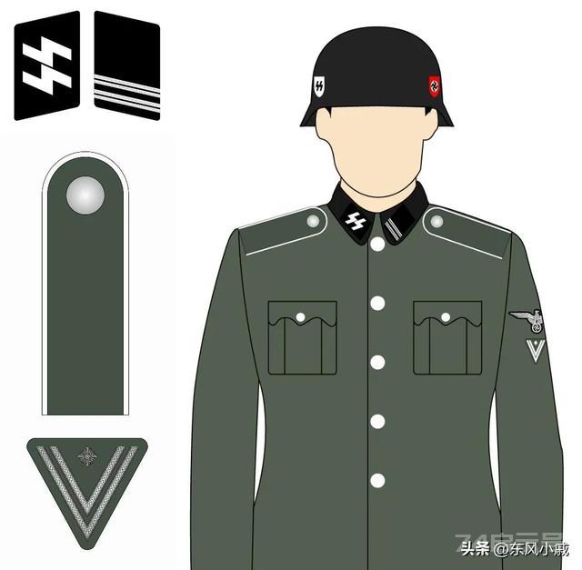 世界军衔之—纳粹德国（二）纳粹党卫军