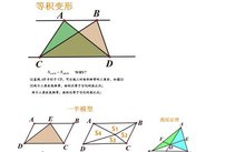 初中数学——最全几何必备48种模型（非常经典，有难度）|锯齿|猪蹄|数学|初中