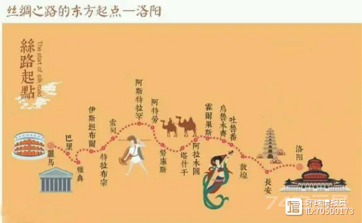 洛阳，为何是中国最“高开低走”的古都？