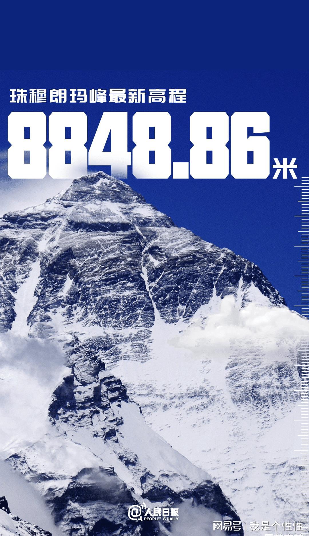 珠穆朗玛峰一半在中国，一半在尼泊尔，为啥说世界最高峰在中国？