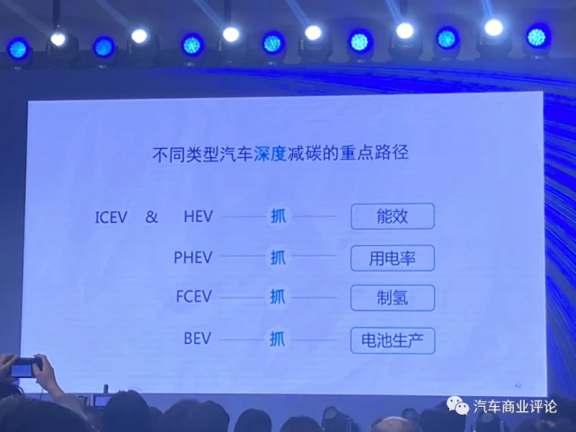 江淮汽车李明：智能新能源汽车是实现汽车产业升级、迈向高质量发展的重要突破口