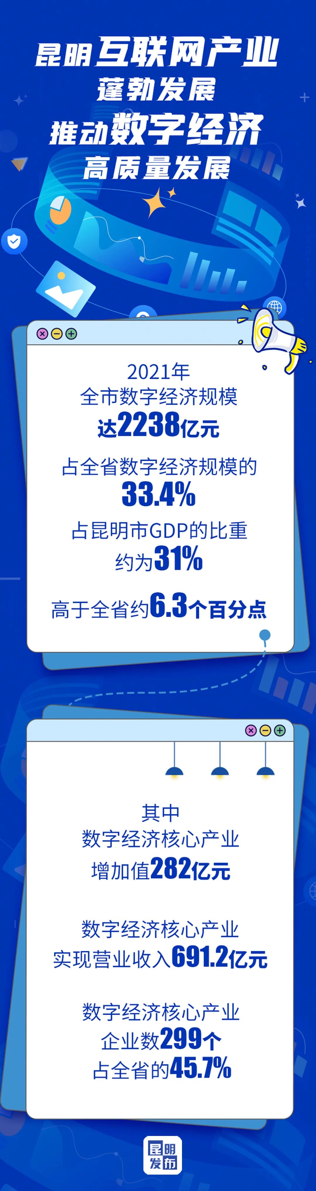 中国网民规模及互联网普及率_中国网民规模达7.51亿_中国网民规模