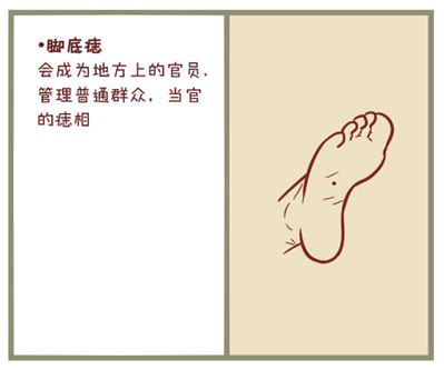 脚底长小水泡很痒_脚底长小水泡_脚底长痣