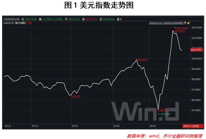 2021年2月26日大盘为什么跌得这么厉害？今天股市暴跌原因解读