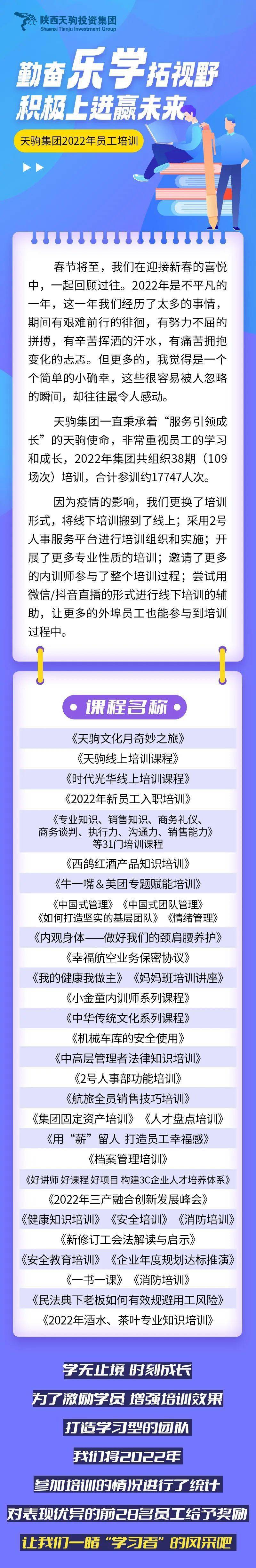天驹朝闻道 2023年1月9日 星期一 农历腊月十八