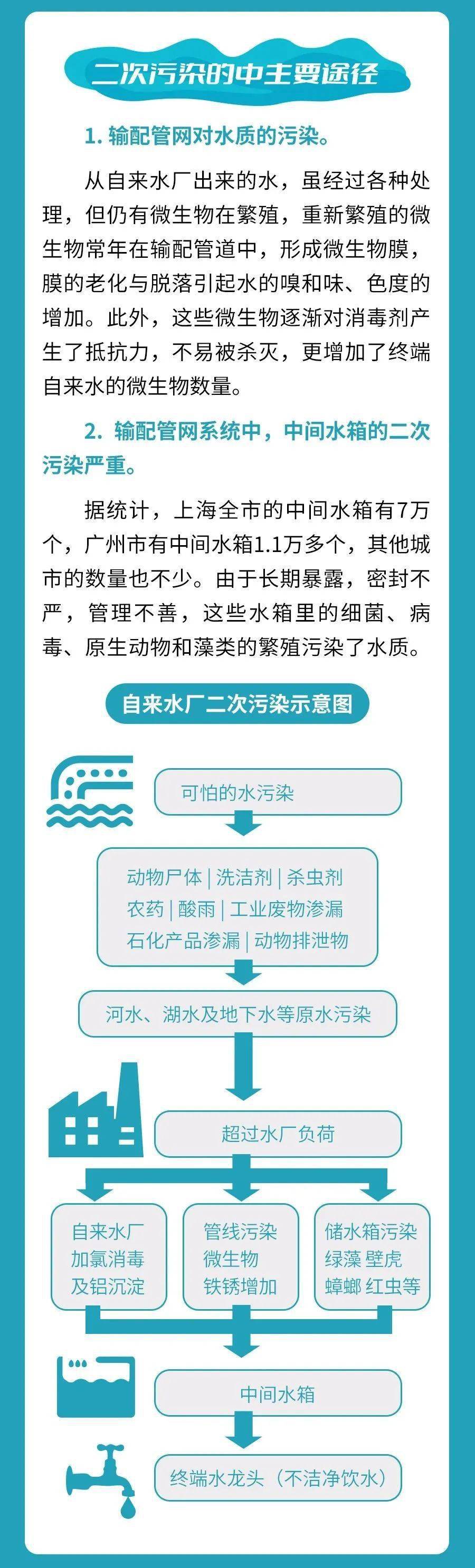 天驹朝闻道 2023年1月9日 星期一 农历腊月十八
