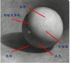 被骂又老又土的旺旺，到底是怎么变美的？