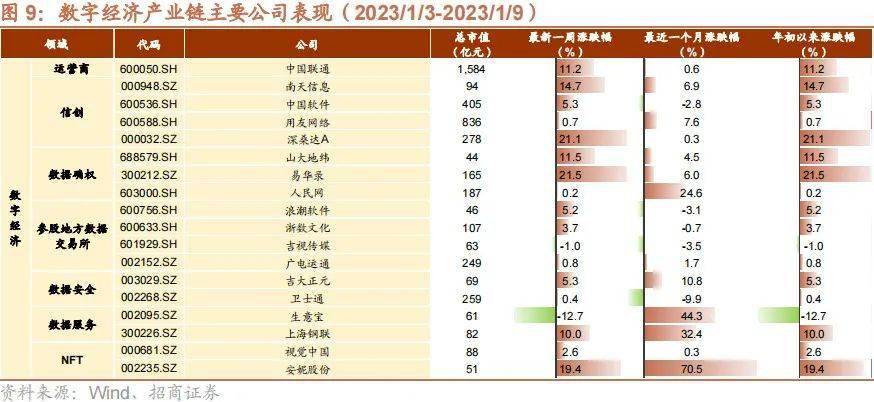 【招商策略】新型电力系统蓝皮书出台，钙钛矿组件稳定性实现质的突破——全球产业趋势跟踪周报（0110）