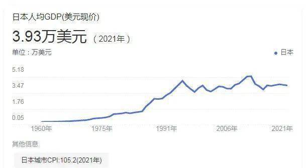 【地理素养】世界各国石油储量排名，第1名有点意外，盘点那些以前是发达国家的国家，中国5000年历史这6个关键人物