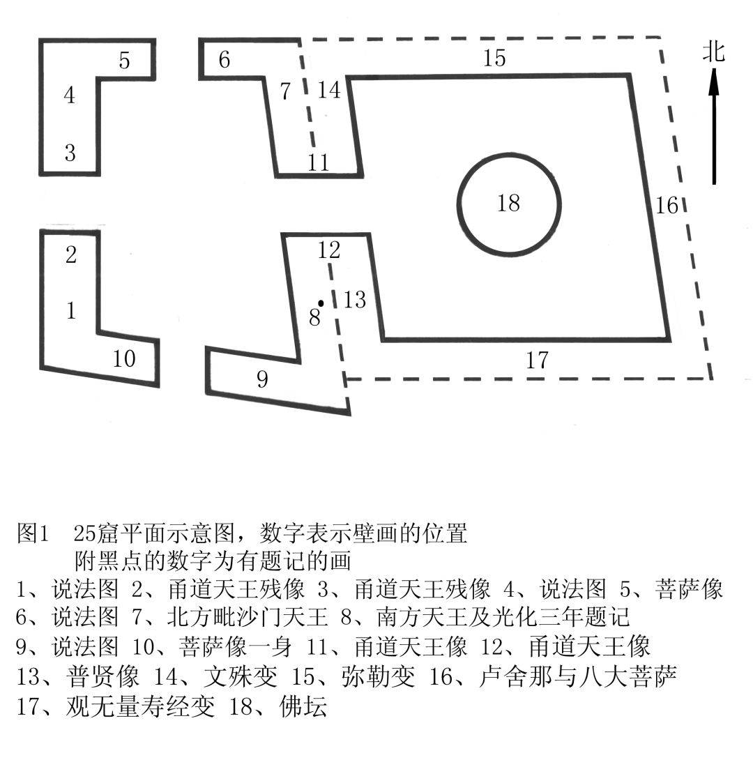 李翎：榆林25窟前室毗沙门天组合图像