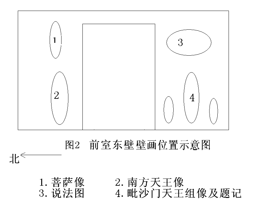 李翎：榆林25窟前室毗沙门天组合图像