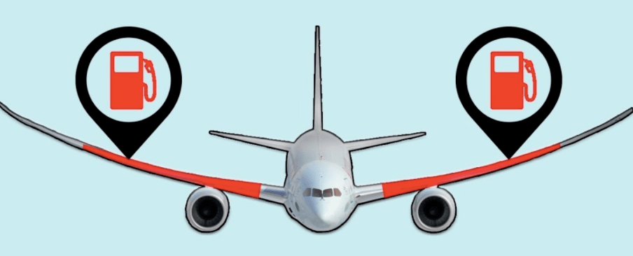 飞机的油箱为何安装在机翼上？油液晃动，不会对飞行产生影响吗？