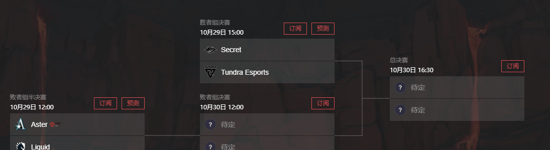 DOTA2 TI11决赛日赛程表：29-30号赛程安排