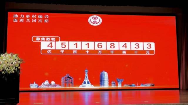 募善款4.5亿元惠及困难群体50万人次——郑州慈善总会2022年大事记