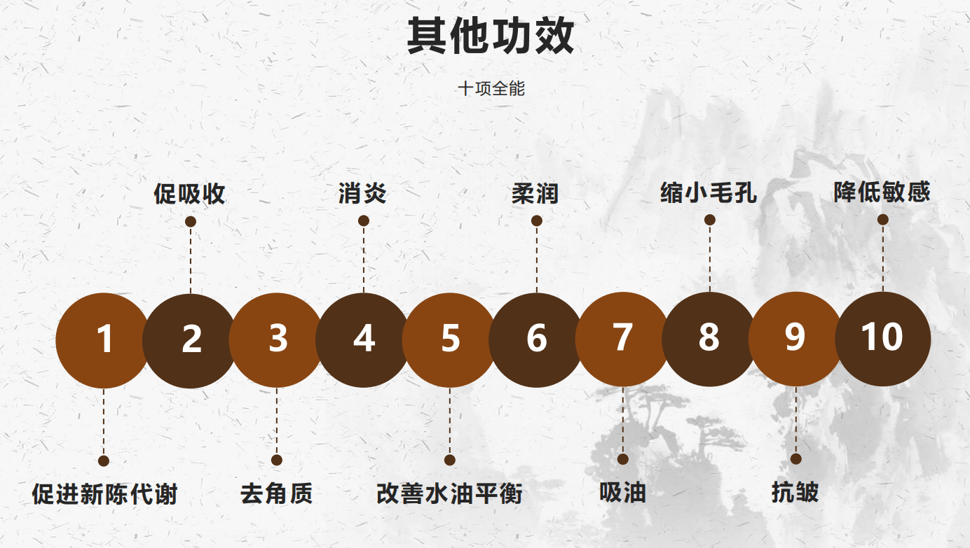 最近火爆全网的森氧植本海葡萄焕颜精华面膜效果怎么样？