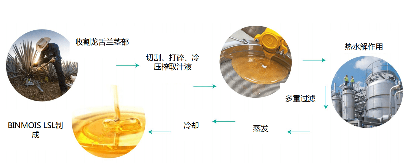 最近火爆全网的森氧植本海葡萄焕颜精华面膜效果怎么样？