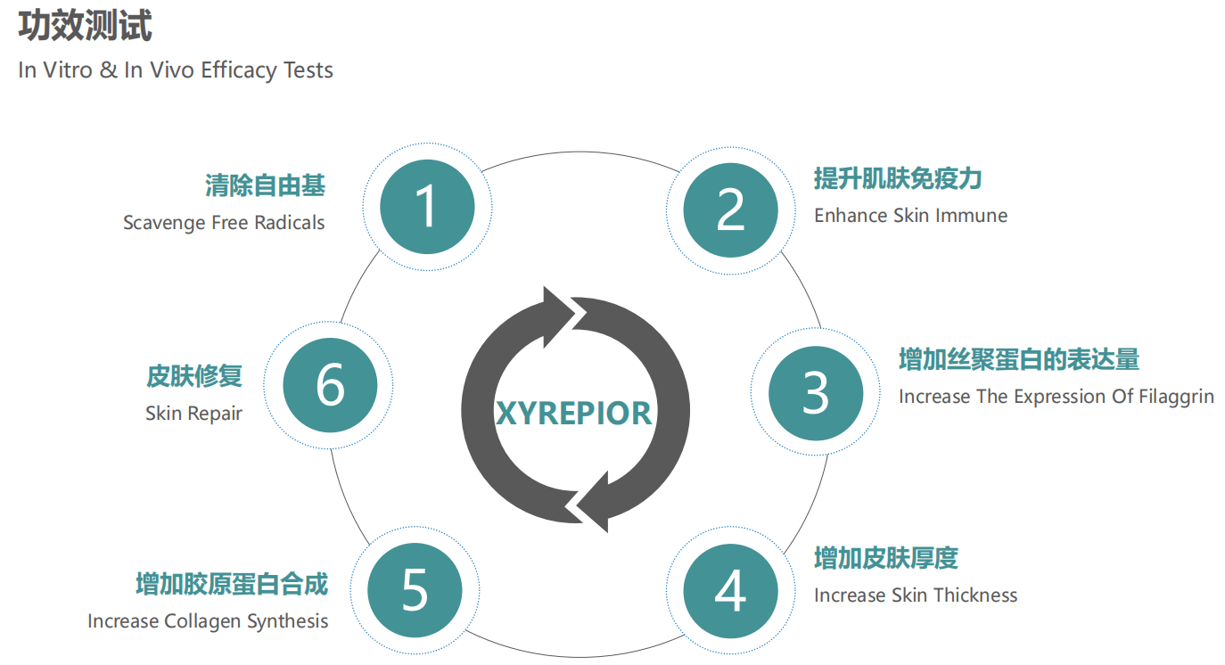 最近火爆全网的森氧植本海葡萄焕颜精华面膜效果怎么样？