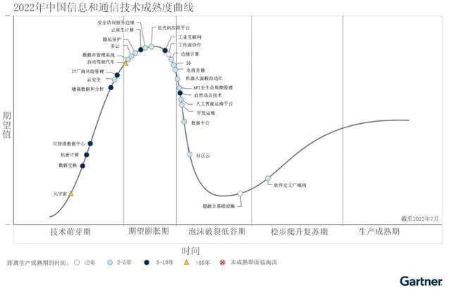 模块化重塑系统之美：边缘服务器如何炼成“百变金刚”？