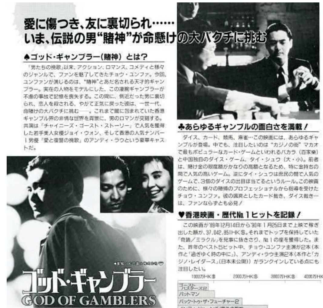 香港“赌片”盛行，从谢贤到车保罗，都被“害”惨了