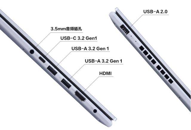 年终总结轻松搞定？使用华硕无畏15 2022效率直接翻倍