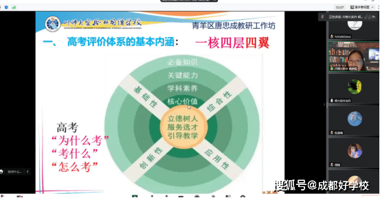 新高考、新课标师大实外英语教研组，解读高考评价体系核心