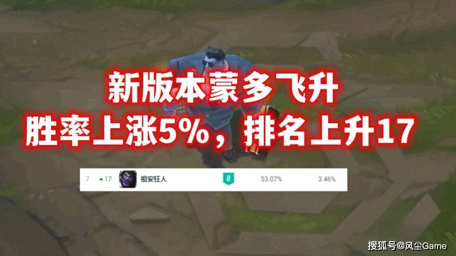 LOL坦克之王易主了！新版本首位“飞升级”英雄：一夜胜率上涨5%