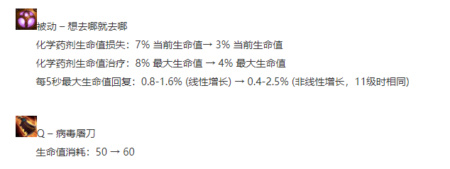 LOL坦克之王易主了！新版本首位“飞升级”英雄：一夜胜率上涨5%