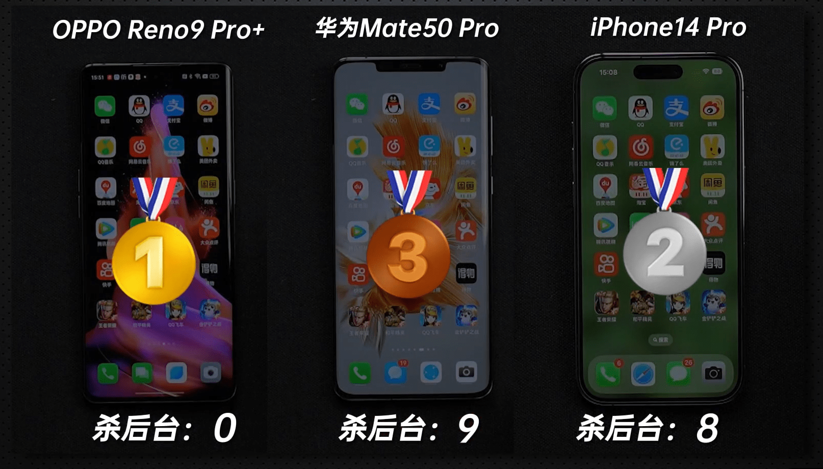 安卓手机为什么一直在增加内存，而iPhone却不会？