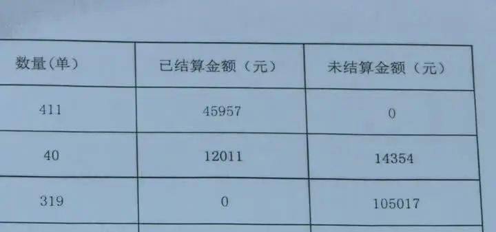 2年代写770篇！论文枪手追讨12万“工资”，结局是......