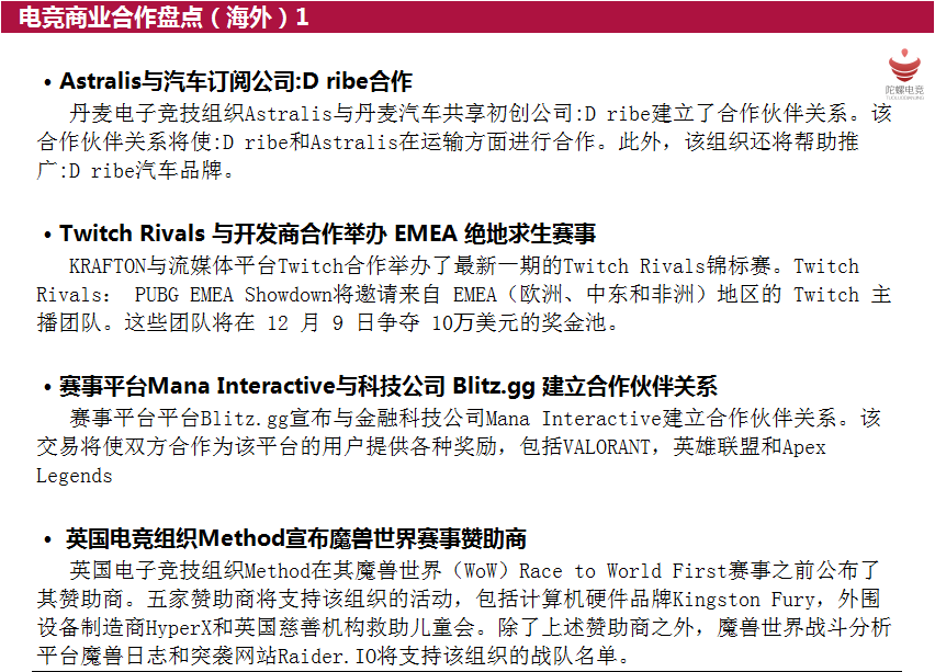 陀螺电竞周报丨英雄联盟季前启航赛将顶替全明星；美国FTC起诉阻止微软收购动视暴雪