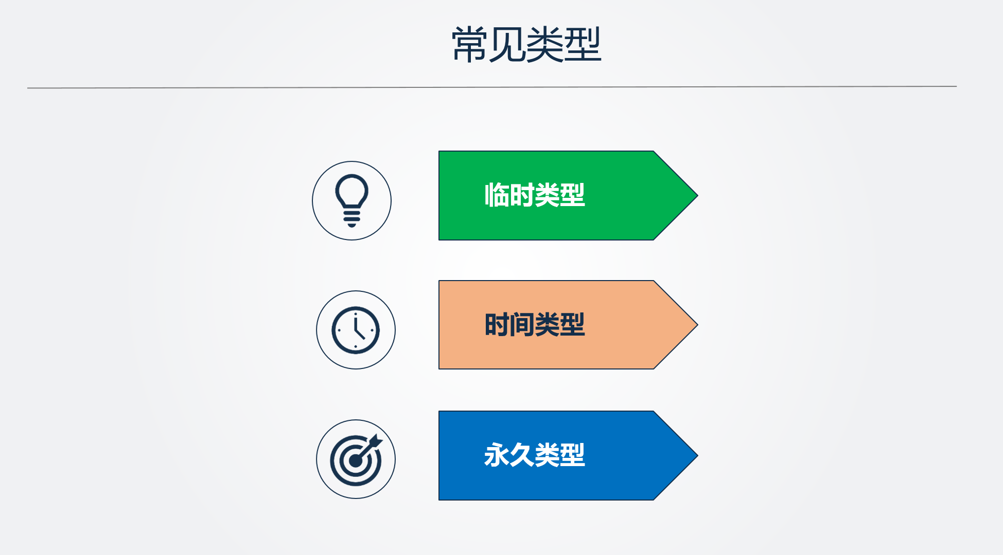 微信限制了怎么解除限制？仅需几步！