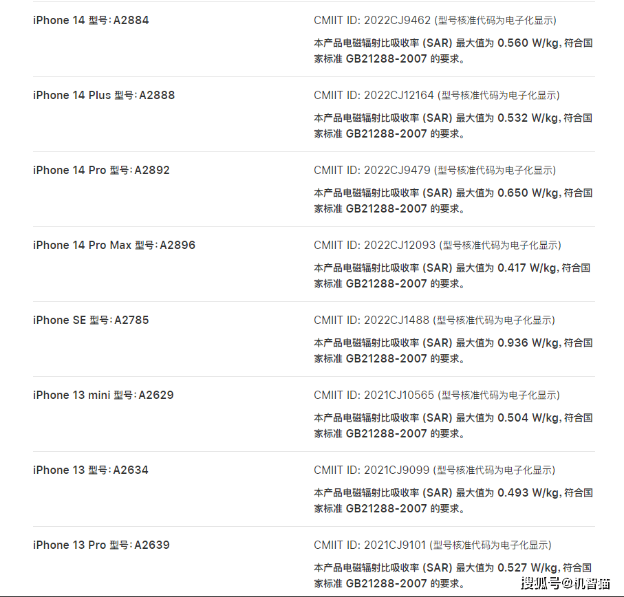 手机辐射的国家强制标准来了！你的设备达标了吗？