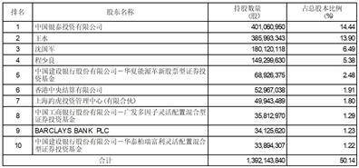 山东黄金矿业股份有限公司 第六届董事会第三十四次会议决议公告