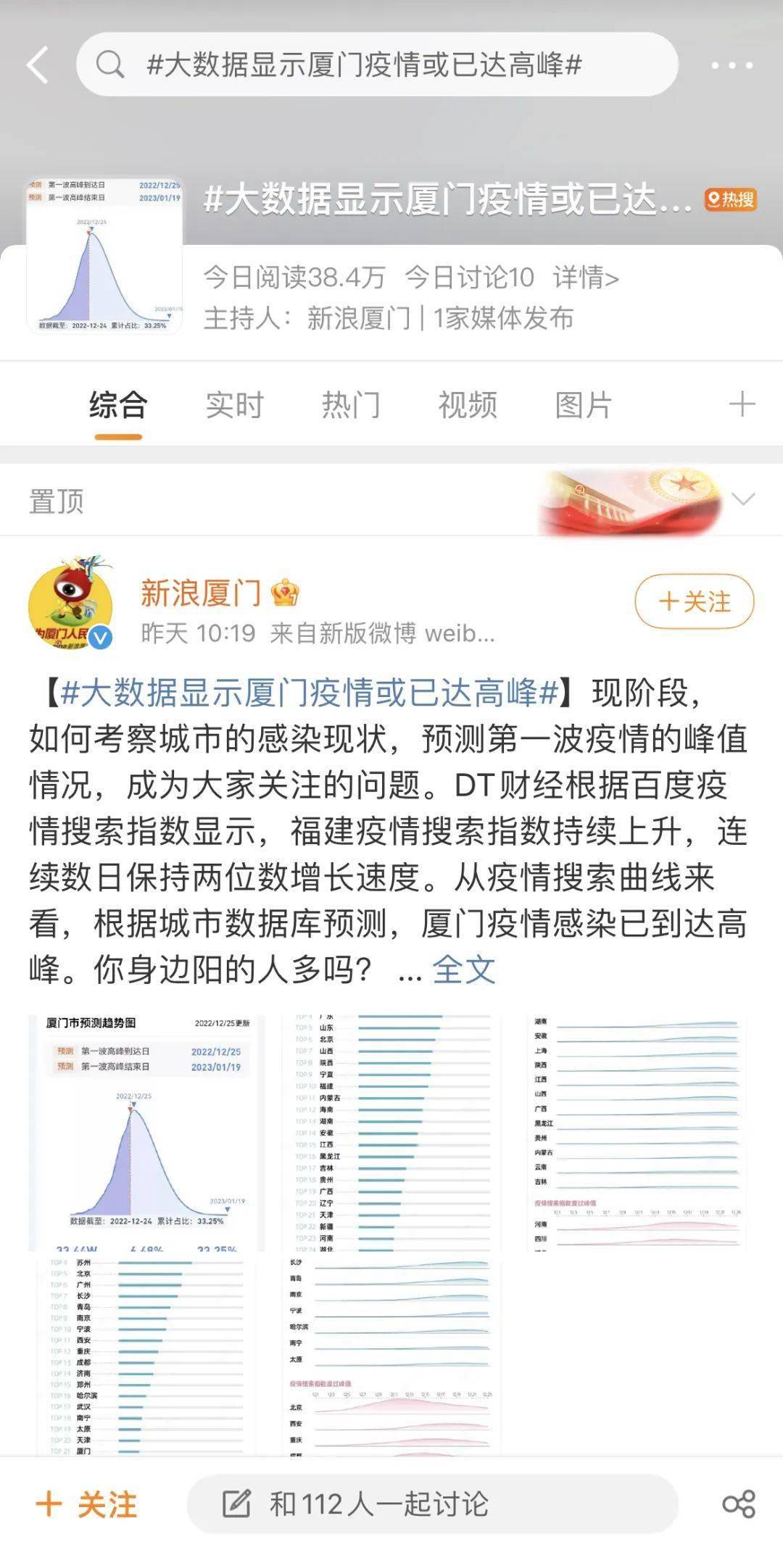 “大数据显示厦门疫情或已达高峰，与我这个天选打工人无关！”网友：听说感染前最明显的症状就是狂妄自大……