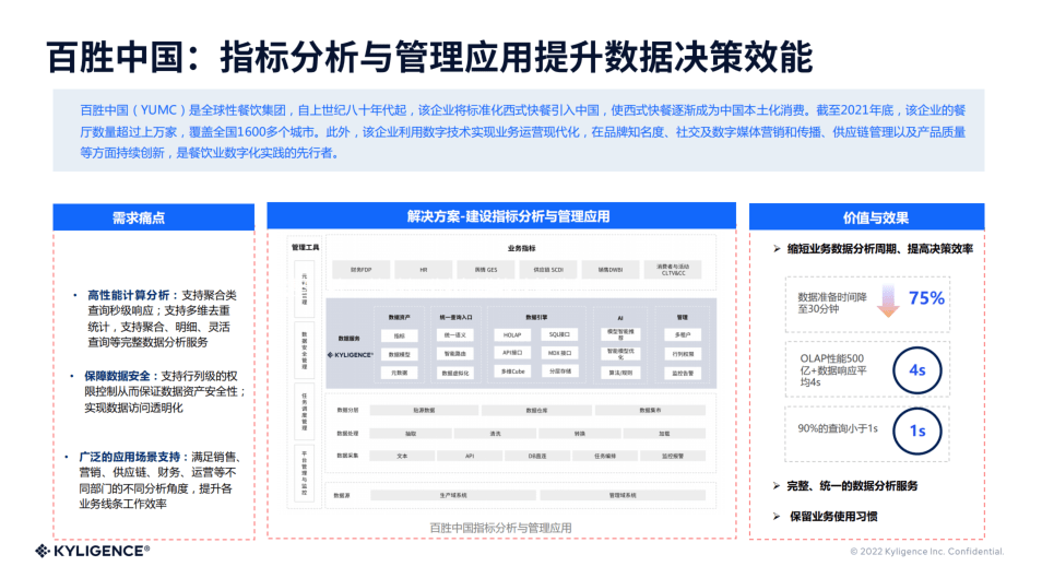 Kyligence 副总裁李栋：指标中台构建数字化管理新体系｜爱分析活动