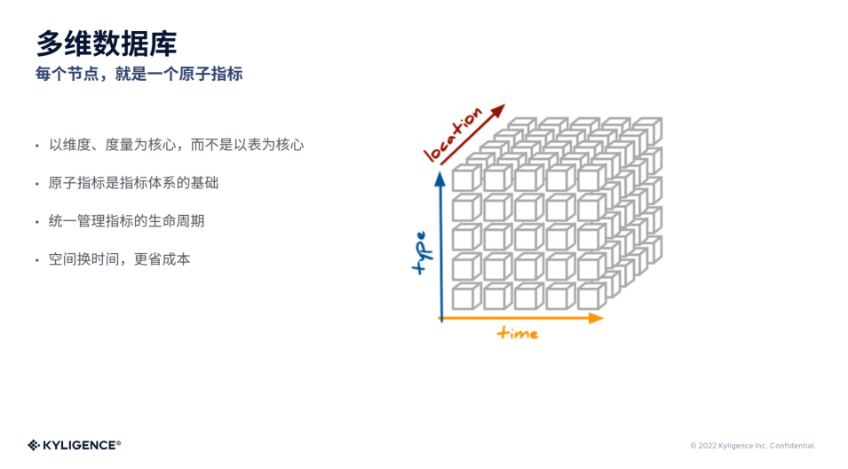 Kyligence 副总裁李栋：指标中台构建数字化管理新体系｜爱分析活动