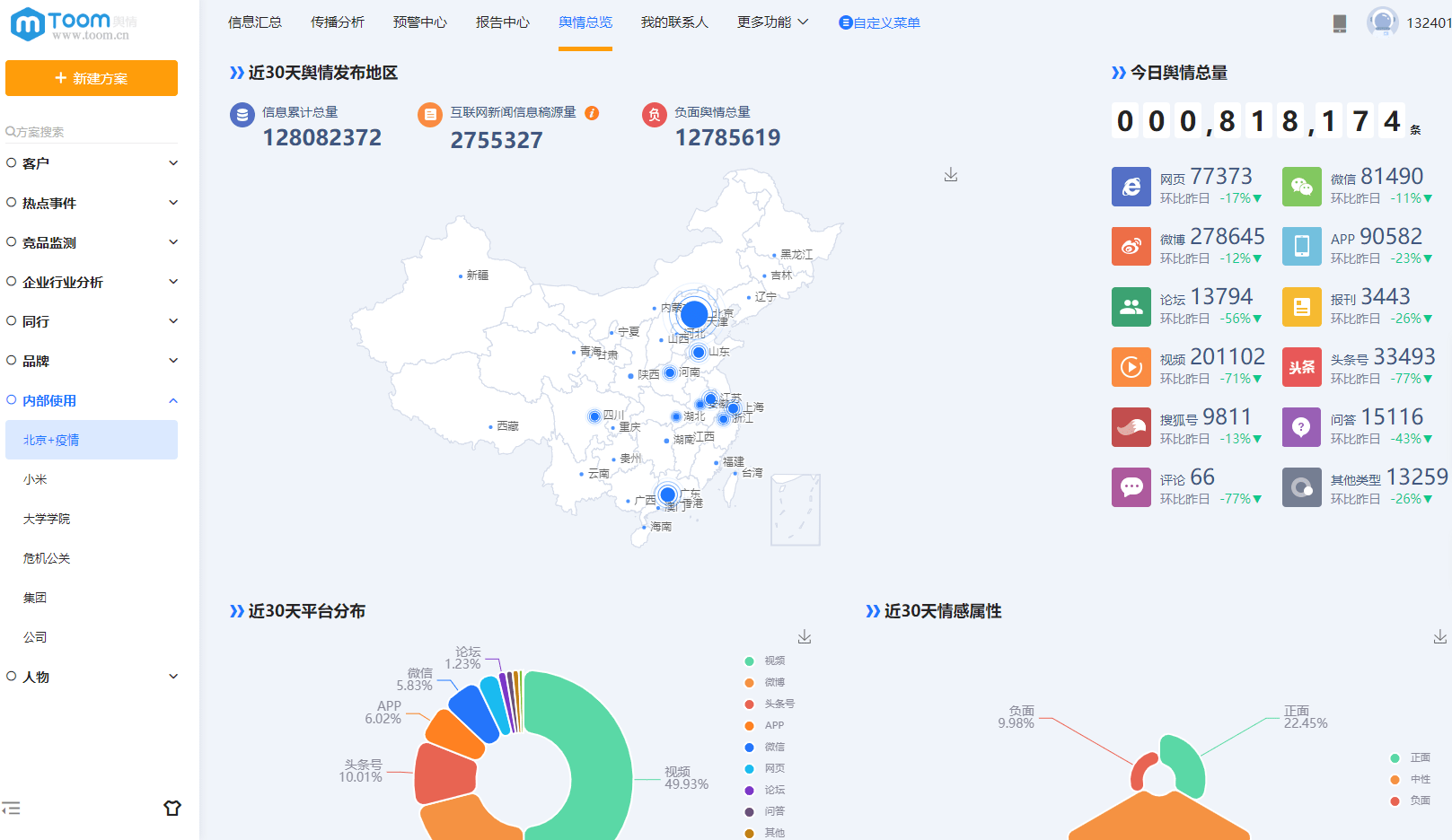 舆情监测软件可以检测聊天记录吗，舆情监测软件有什么用?