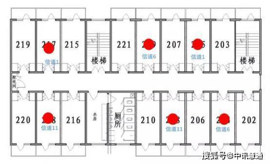 校园无线WIFI网络覆盖-中讯慧通