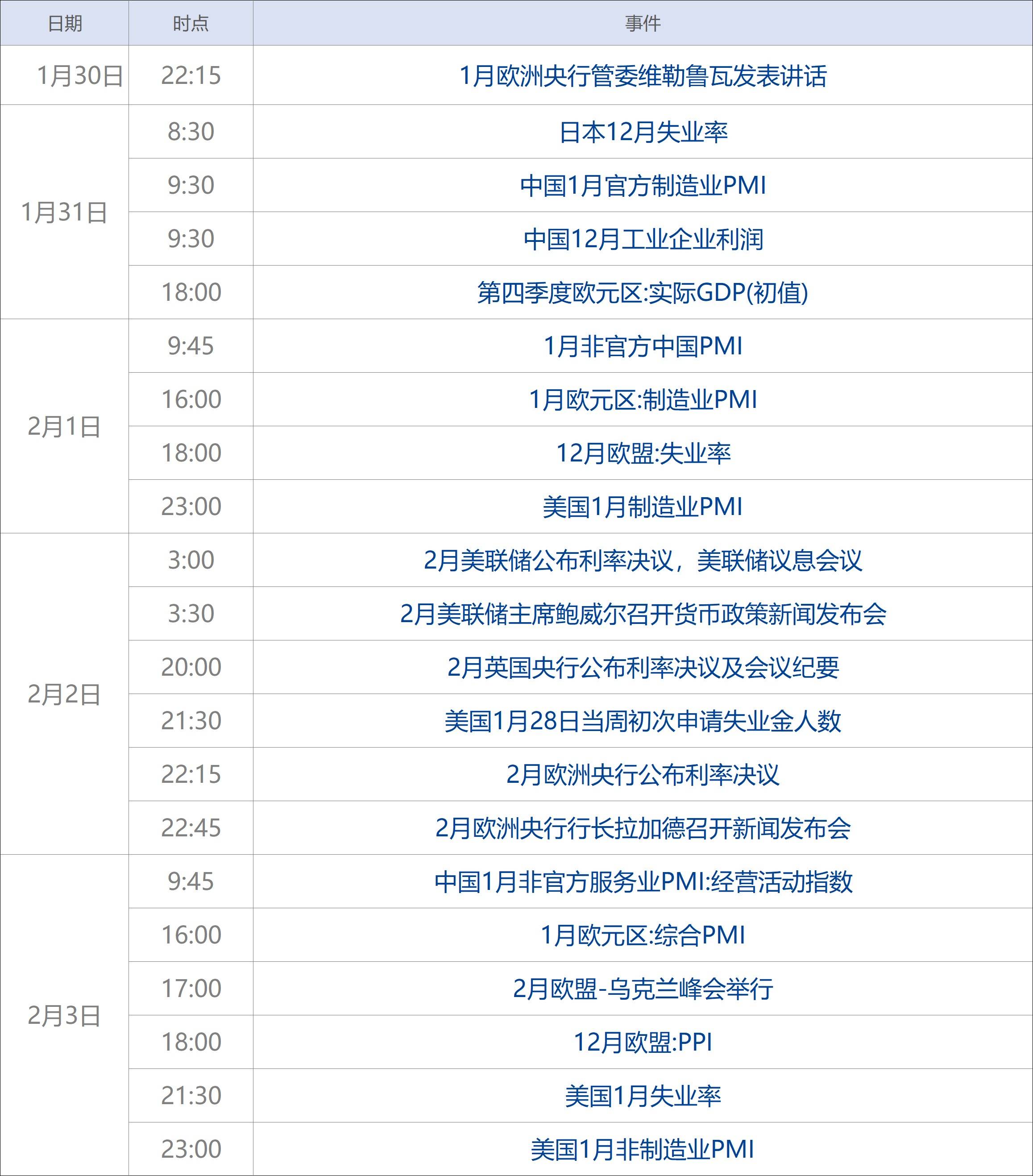 早财经丨胡鑫宇遗体被找到！失踪106天，三大疑团待解；研发新冠变种？辉瑞回应；这家A股公司董事长被立案调查；郑州首套房贷利率进入“3”时代