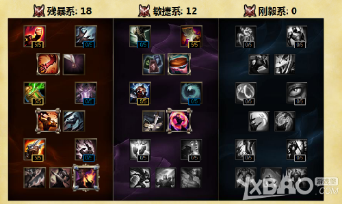 《LOL》S6中单泰隆出装加点